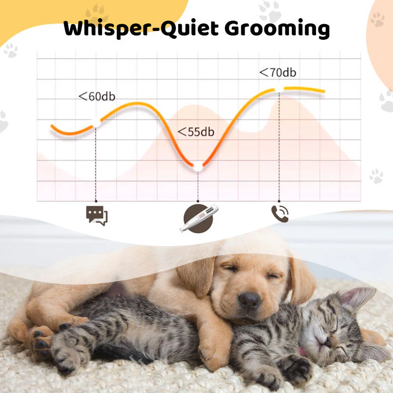 🔥HOT SALE 49% OFF🔥Waterproof Rechargeable Pet Shaver with LED Light (Common to cats and dogs) - Image 8