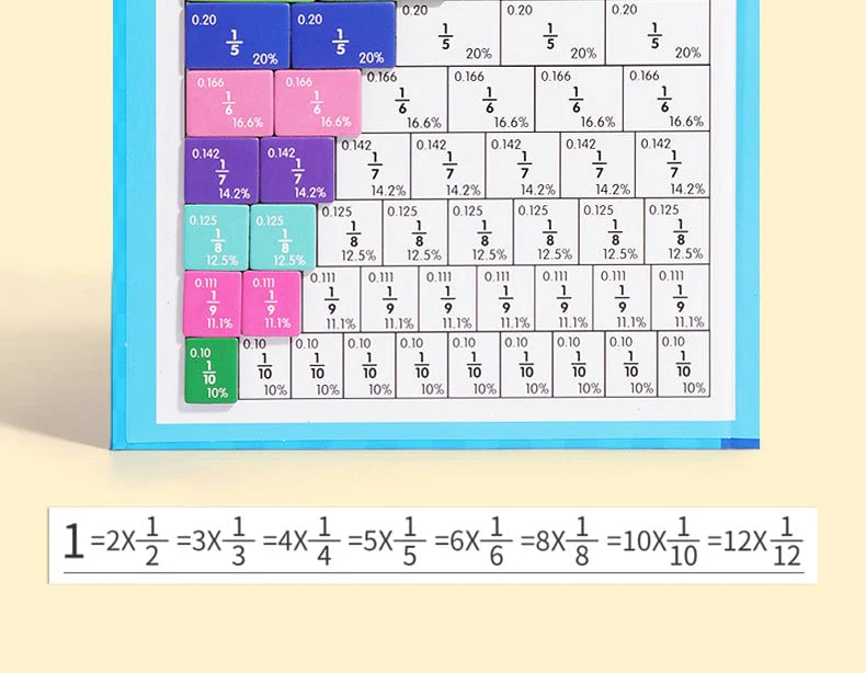 ⏰Last day 49% OFF🔥🔥Montessori Magnetic Book Fraction Puzzle For Children - Image 11